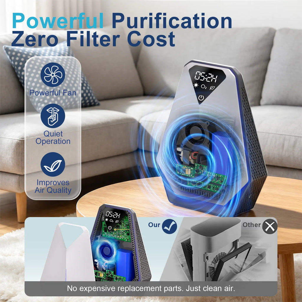 Mosnami Pet Air Purifier