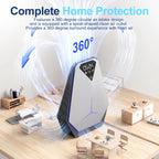 Mosnami Pet Air Purifier