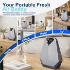 Mosnami Pet Air Purifier
